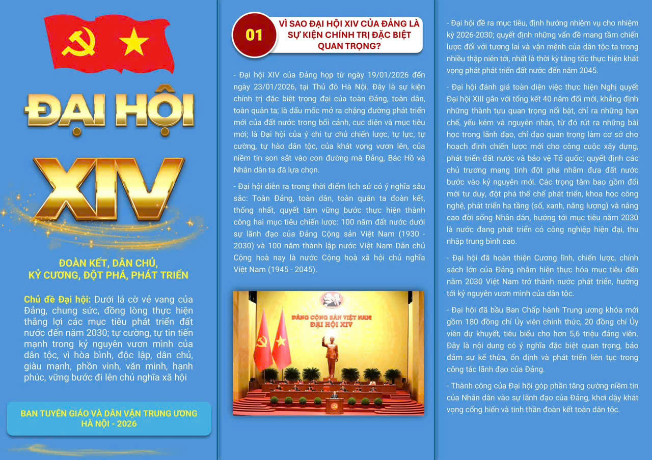 [Infographic] Đề cương tuyên truyền Kết quả Đại hội XIV của Đảng: "ĐOÀN KẾT, DÂN CHỦ, KỶ CƯƠNG, ĐỘT PHÁ, PHÁT TRIỂN"- Ảnh 1.