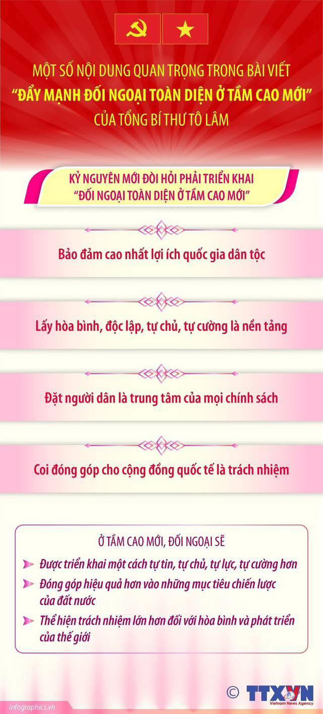 Một số nội dung quan trọng trong bài viết về đối ngoại của Tổng Bí thư Tô Lâm- Ảnh 3.