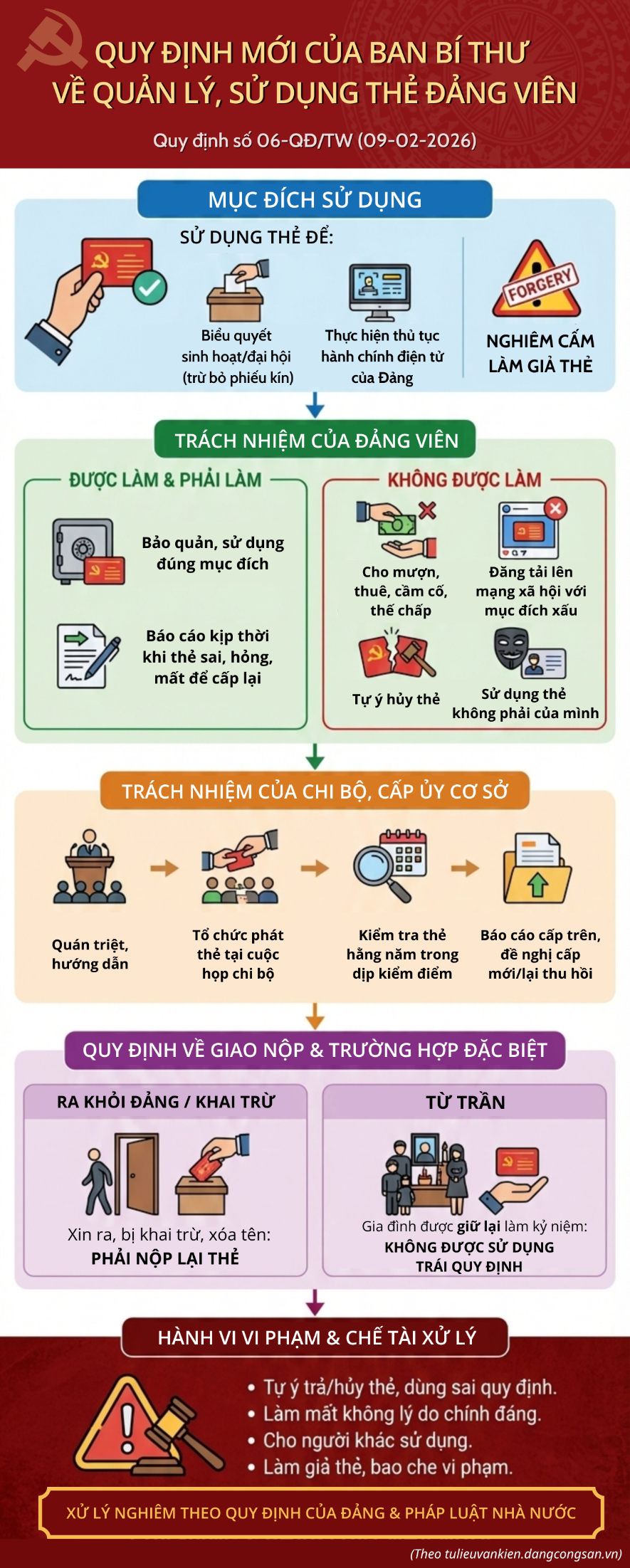 D:\kho\truyền thanh huyện\2026\muc-dich-su-dung(2).png