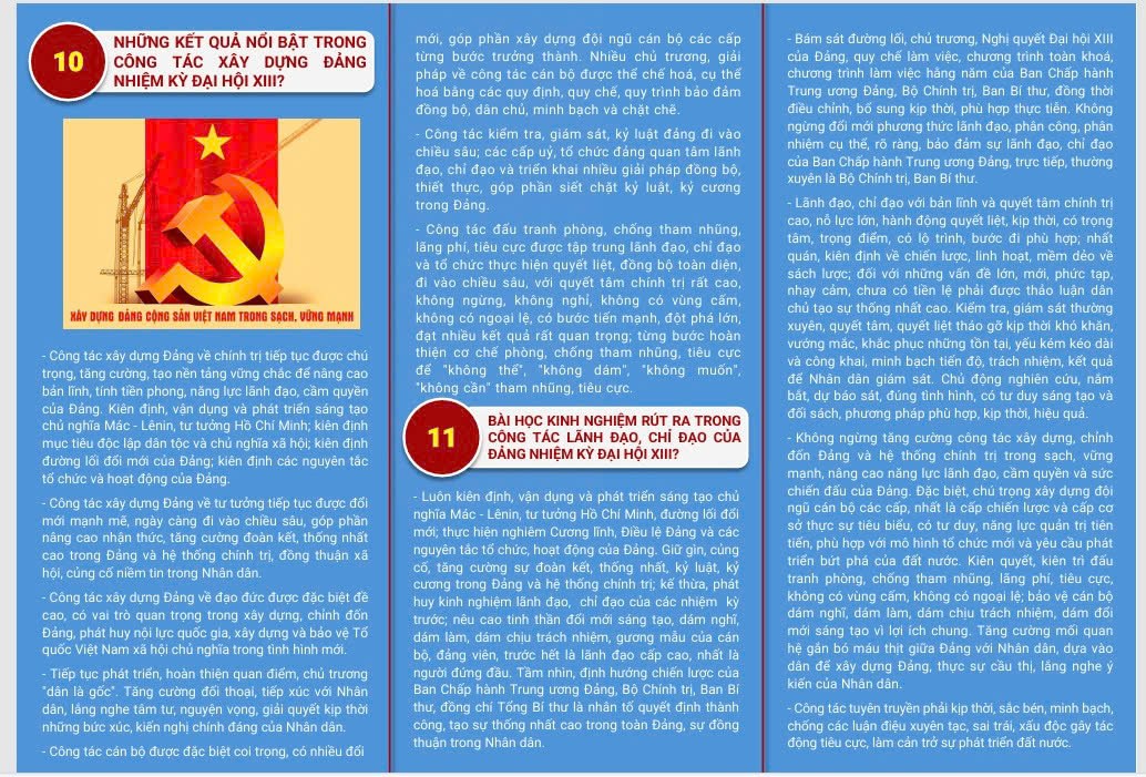 ĐẠI HỘI XIV CỦA ĐẢNG – NIỀM TIN MỚI, KHÍ THẾ MỚI, QUYẾT TÂM MỚI!- Ảnh 6.