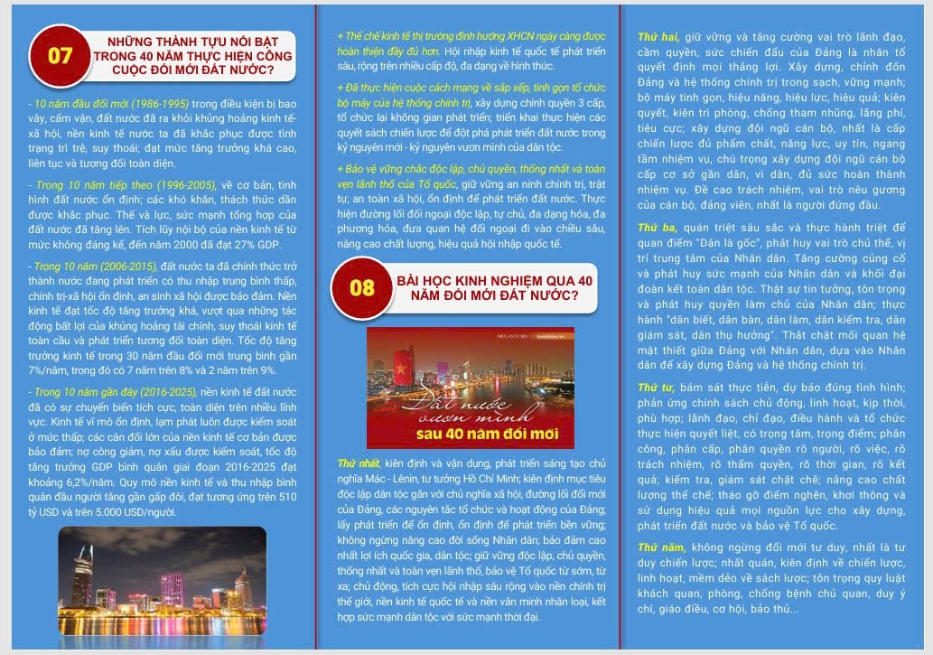 ĐẠI HỘI XIV CỦA ĐẢNG – NIỀM TIN MỚI, KHÍ THẾ MỚI, QUYẾT TÂM MỚI!- Ảnh 4.