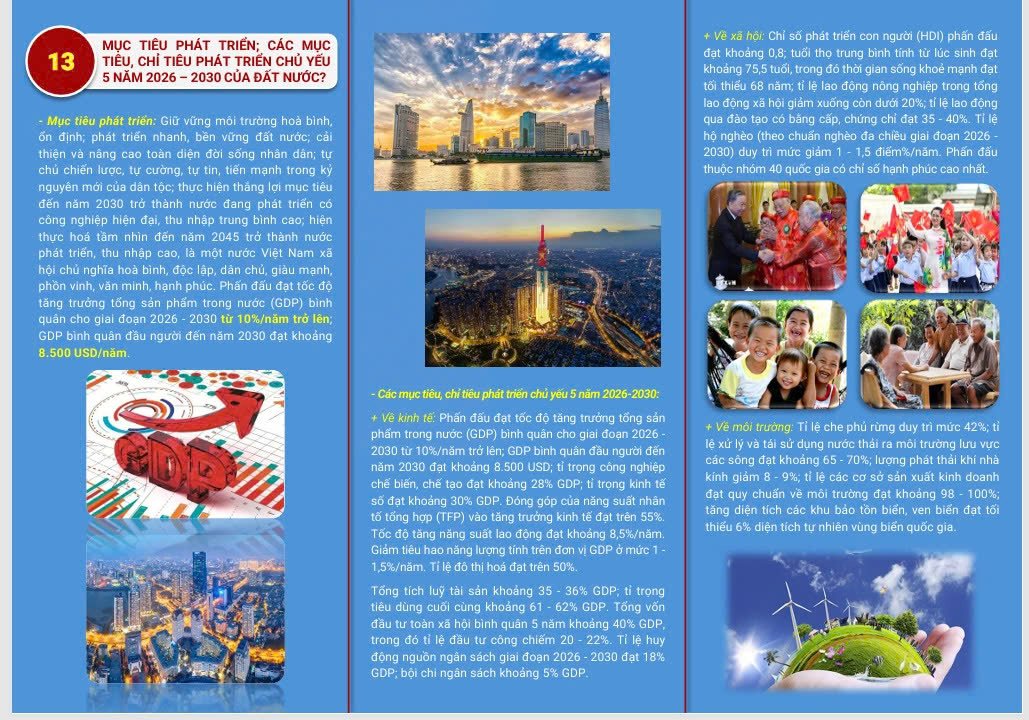 ĐẠI HỘI XIV CỦA ĐẢNG – NIỀM TIN MỚI, KHÍ THẾ MỚI, QUYẾT TÂM MỚI!- Ảnh 8.