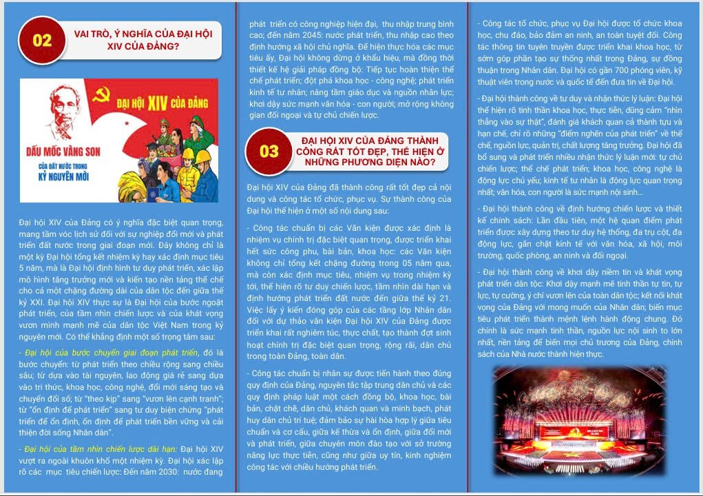 ĐẠI HỘI XIV CỦA ĐẢNG – NIỀM TIN MỚI, KHÍ THẾ MỚI, QUYẾT TÂM MỚI!- Ảnh 2.