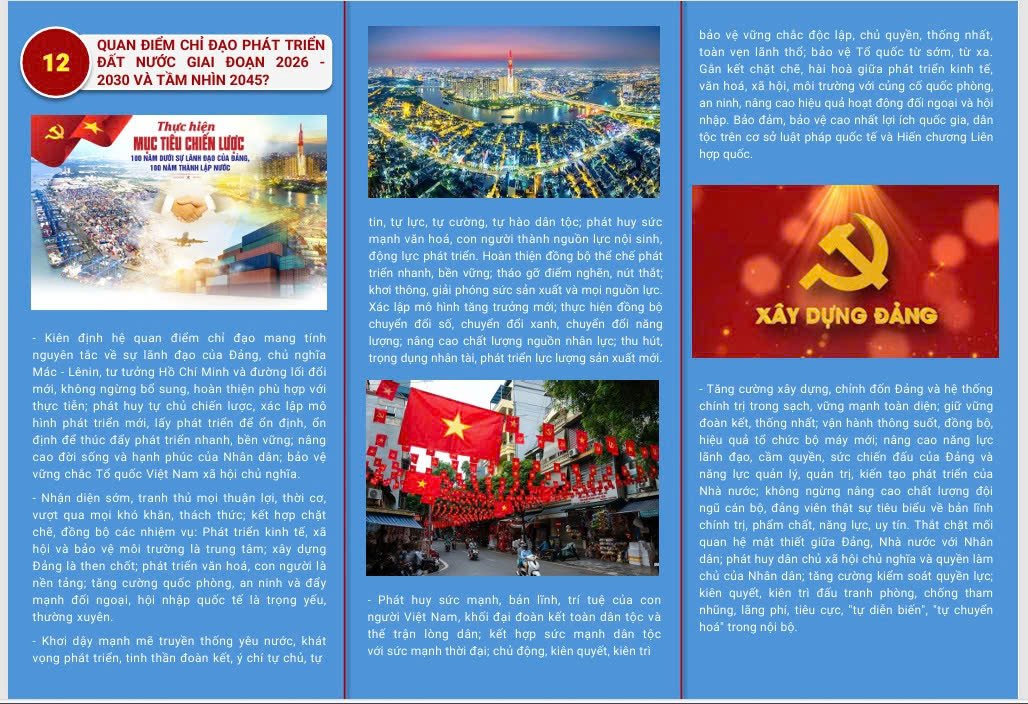 ĐẠI HỘI XIV CỦA ĐẢNG – NIỀM TIN MỚI, KHÍ THẾ MỚI, QUYẾT TÂM MỚI!- Ảnh 7.