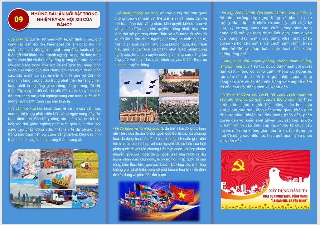 ĐẠI HỘI XIV CỦA ĐẢNG – NIỀM TIN MỚI, KHÍ THẾ MỚI, QUYẾT TÂM MỚI!- Ảnh 5.