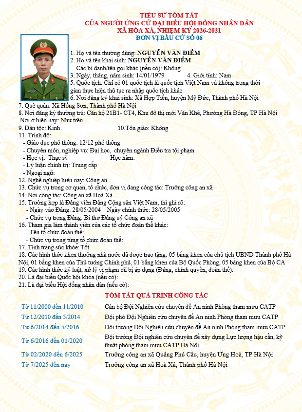 ĐƠN VỊ BẦU CỬ SỐ 06 XÃ HÒA XÁ 
DANH SÁCH CHÍNH THỨC NHỮNG NGƯỜI ỨNG CỬ ĐẠI BIỂU HỘI ĐỒNG NHÂN DÂN XÃ HÒA XÁ KHOÁ II, NHIỆM KỲ 2026-2031- Ảnh 2.