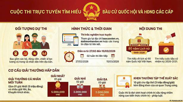 Phường Phú Diễn hưởng ứng Cuộc thi Trực tuyến tìm hiểu Bầu cử Quốc hội và Hội đồng Nhân dân các cấp- Ảnh 2.