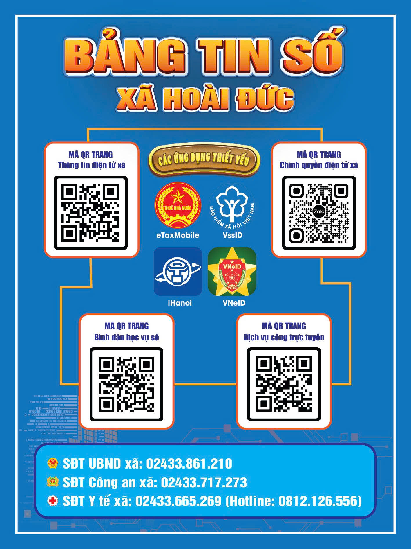 Xã Hoài Đức triển khai mô hình “Bảng tin số” - giải pháp thiết thực thúc đẩy chuyển đổi số từ cơ sở- Ảnh 1.