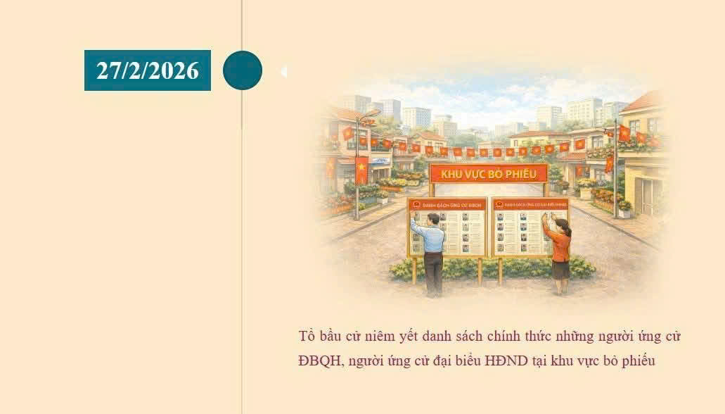 Các mốc thời gian trước cuộc bầu cử đại biểu Quốc hội khóa XVI và đại biểu Hội đồng nhân dân các cấp nhiệm kỳ 2026-2031- Ảnh 2.