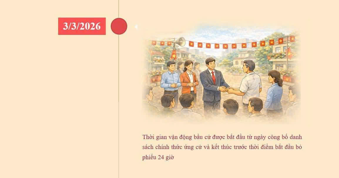 Các mốc thời gian trước cuộc bầu cử đại biểu Quốc hội khóa XVI và đại biểu Hội đồng nhân dân các cấp nhiệm kỳ 2026-2031- Ảnh 4.