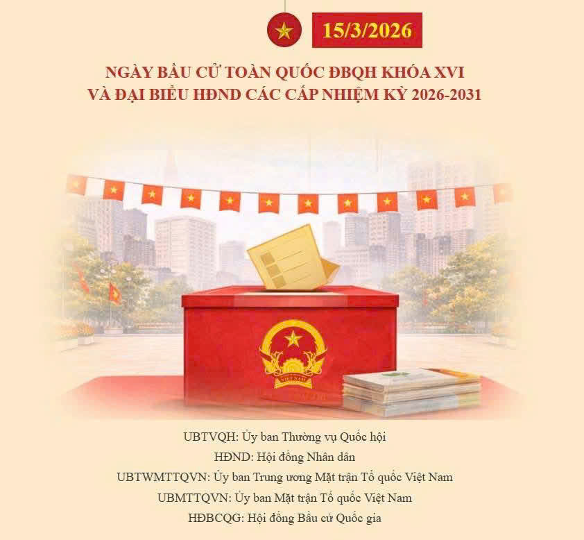 Các mốc thời gian trước cuộc bầu cử đại biểu Quốc hội khóa XVI và đại biểu Hội đồng nhân dân các cấp nhiệm kỳ 2026-2031- Ảnh 6.