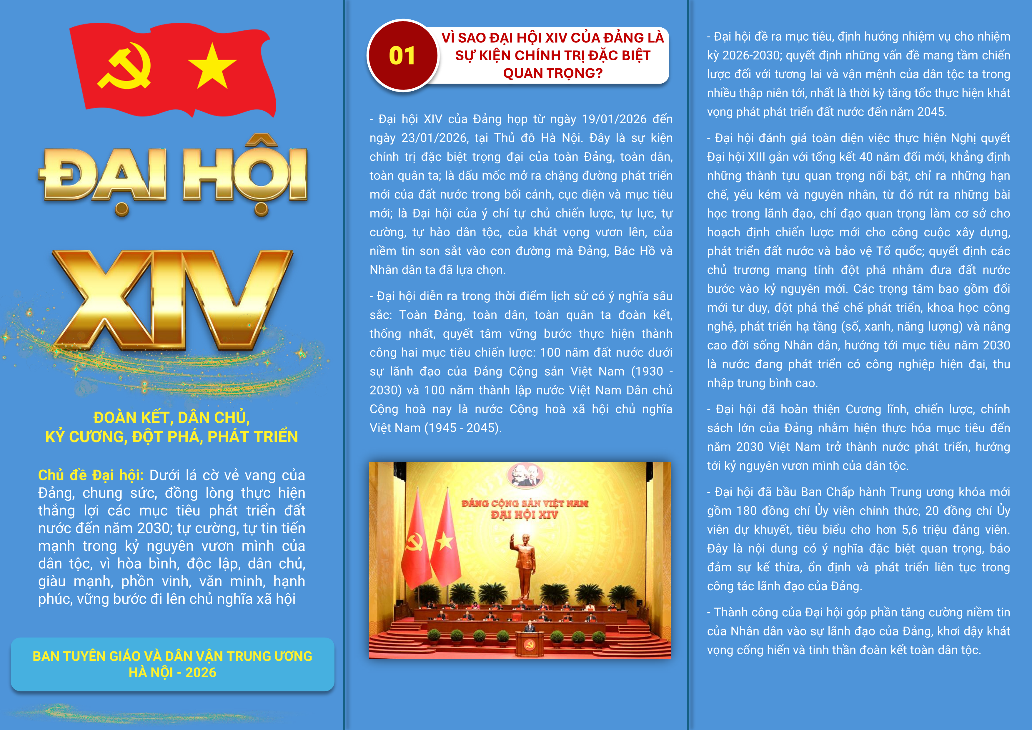 Đề cương tờ gấp tuyên truyền kết quả Đại hội đại biểu 
toàn quốc lần thứ XIV của Đảng
- Ảnh 1.