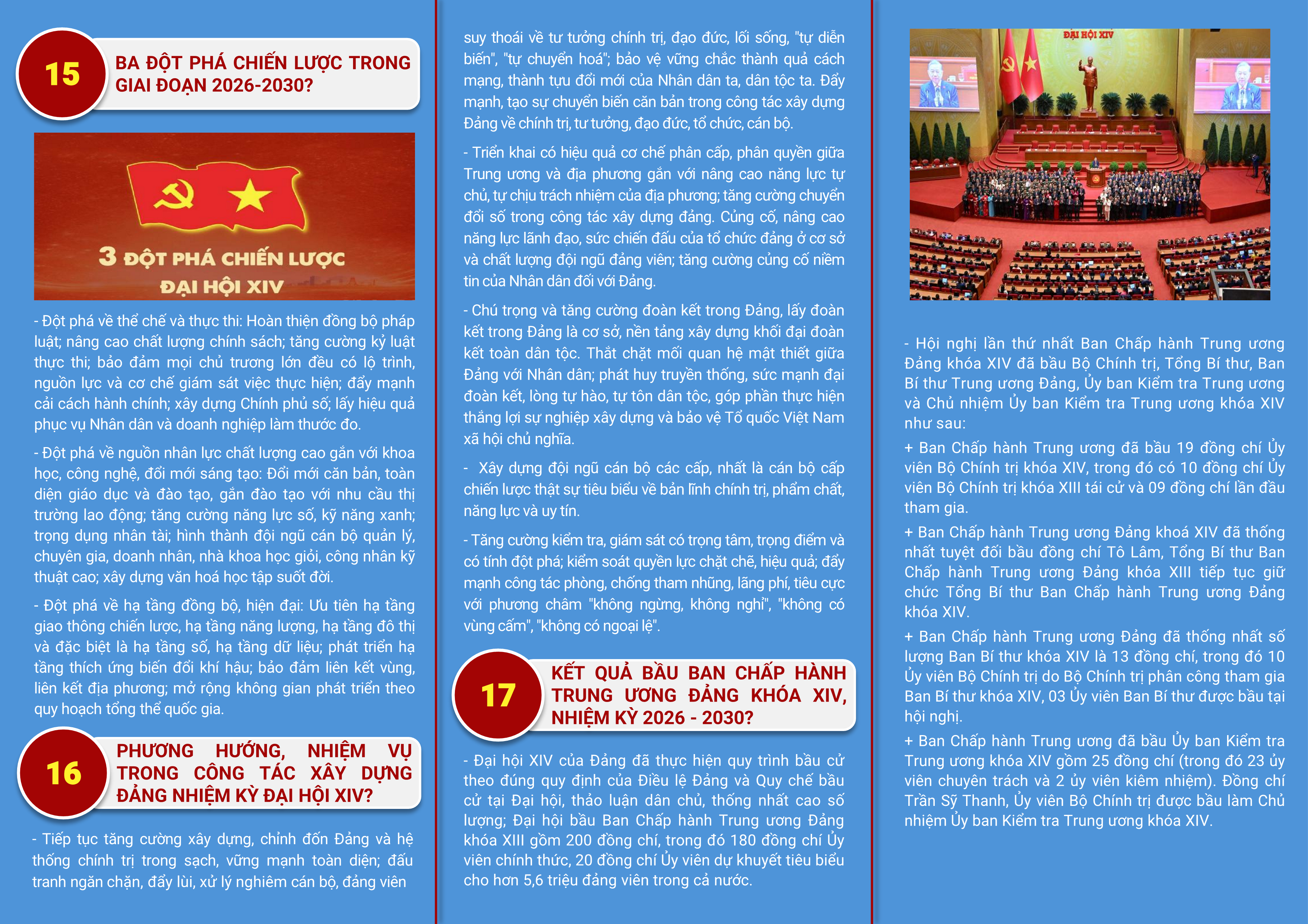 Đề cương tờ gấp tuyên truyền kết quả Đại hội đại biểu 
toàn quốc lần thứ XIV của Đảng
- Ảnh 10.