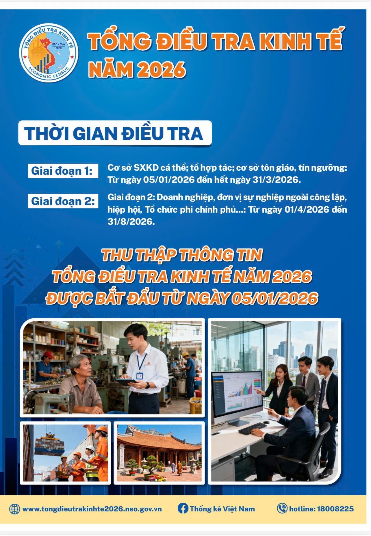 Cuộc Tổng điều tra kinh tế năm 2026 là nhiệm vụ chính trị trọng tâm, có quy mô toàn quốc, nhằm thu thập thông tin để đánh giá đầy đủ, toàn diện thực trạng phát triển kinh tế – xã hội của đất nước.- Ảnh 2.