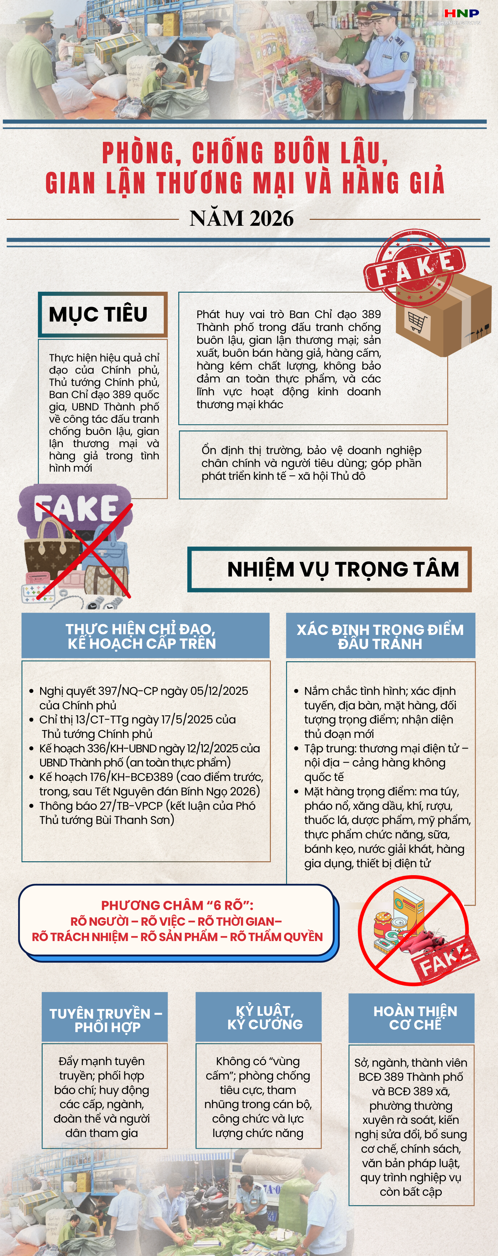 Hà Nội tăng cường chống buôn lậu, gian lận thương mại và hàng giả năm 2026- Ảnh 1.