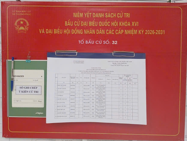 Xã Thượng Phúc tổ chức niêm yết công khai danh sách cử tri bầu cử Đại biểu Quốc hội và đại biểu HĐND tại các Khu vực bỏ phiếu- Ảnh 2.