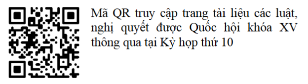Các Luật, Nghị quyết được Quốc hội khóa XV thông qua tại kỳ họp thứ 10- Ảnh 1.