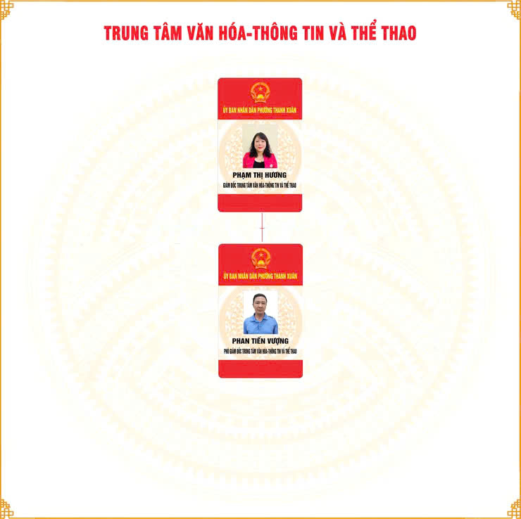 Trung tâm Văn hóa - Thông tin và Thể thao phường- Ảnh 1.