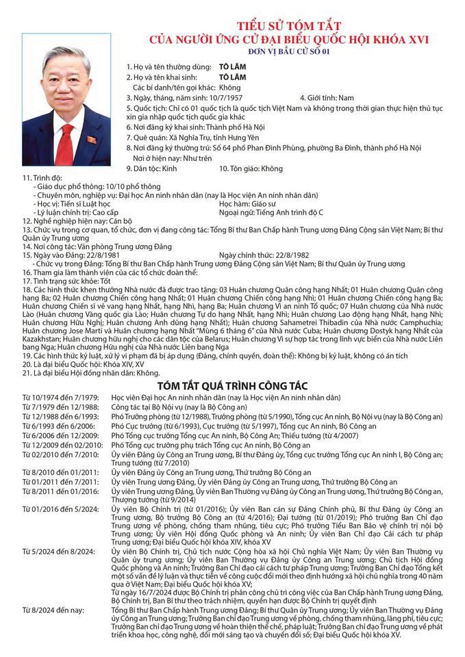 Danh sách và tiểu sử trích ngang ứng cử viên đại biểu Quốc hội tại đơn vị bầu cử số 1- Ảnh 2.