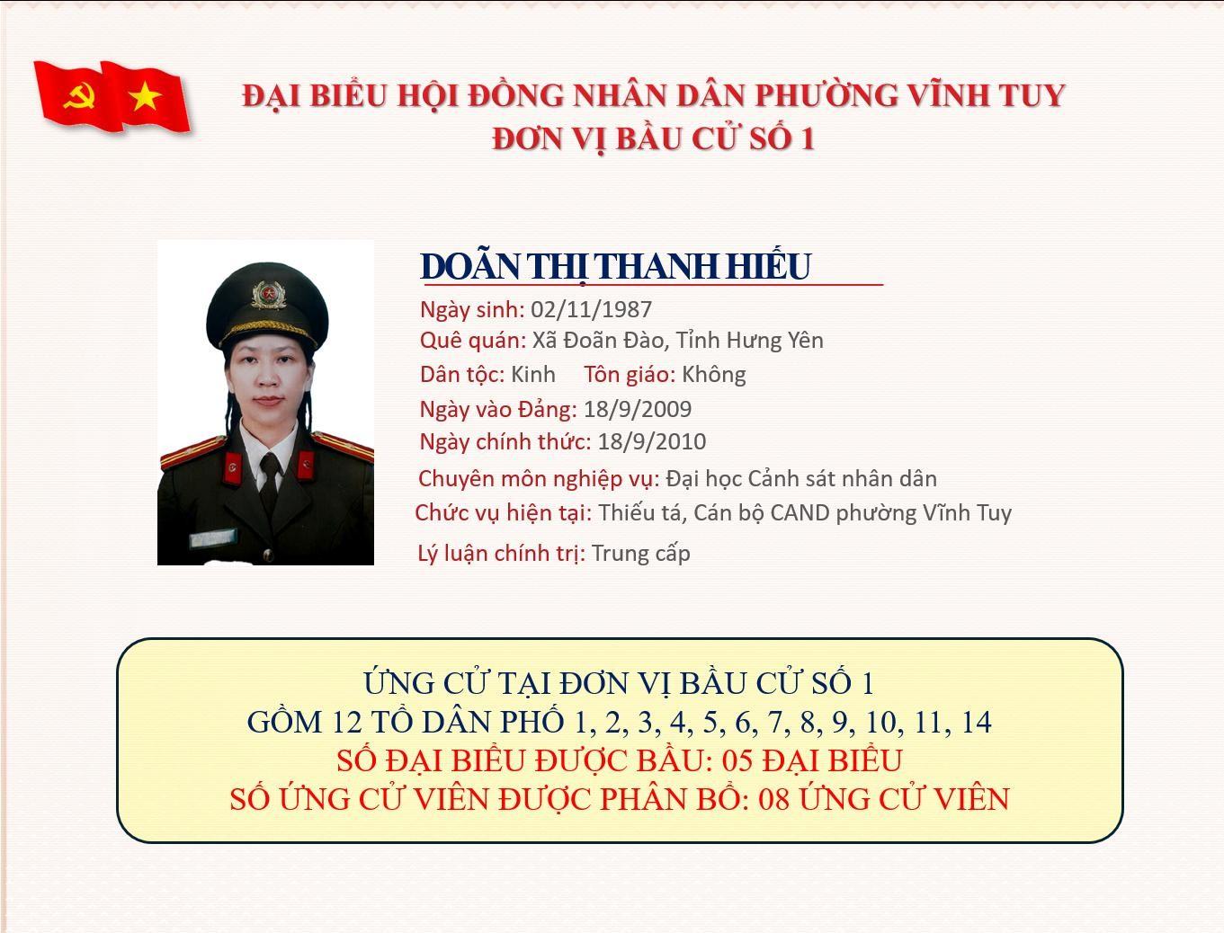 DANH SÁCH CHÍNH THỨC NHỮNG NGƯỜI ỨNG CỬ ĐẠI BIỂU HỘI ĐỒNG NHÂN DÂN PHƯỜNG VĨNH TUY NHIỆM KỲ 2026-2031: ĐƠN VỊ BẦU CỬ SỐ 01 GỒM CÁC TỔ DÂN PHỐ SỐ: 1, 2, 3, 4, 5, 6, 7, 8, 9, 10, 11, 14.- Ảnh 4.