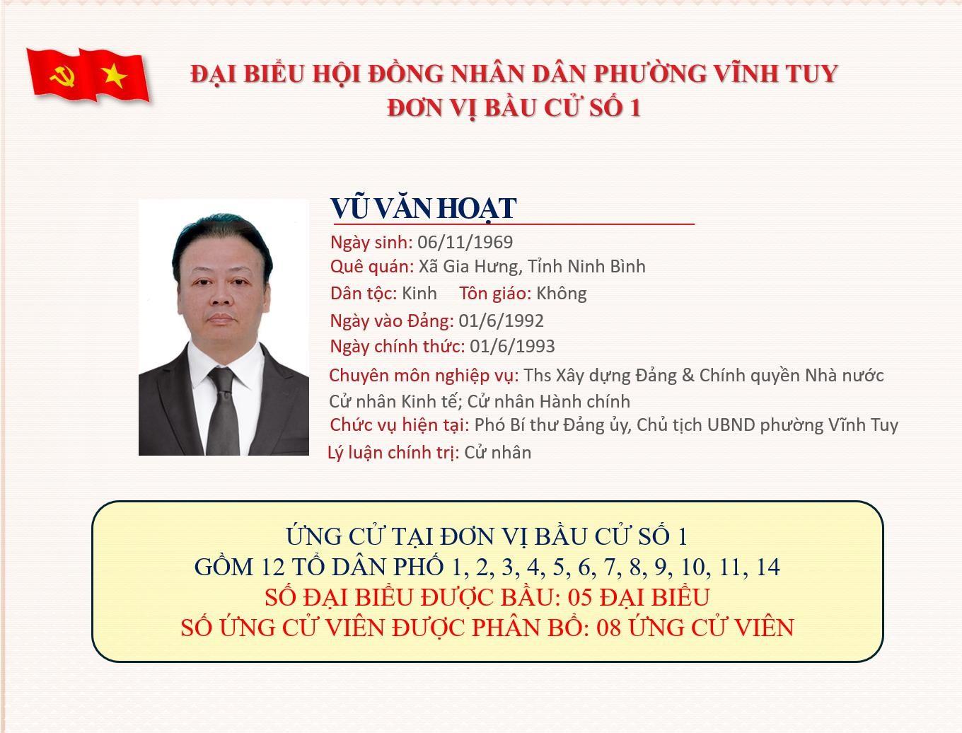 DANH SÁCH CHÍNH THỨC NHỮNG NGƯỜI ỨNG CỬ ĐẠI BIỂU HỘI ĐỒNG NHÂN DÂN PHƯỜNG VĨNH TUY NHIỆM KỲ 2026-2031: ĐƠN VỊ BẦU CỬ SỐ 01 GỒM CÁC TỔ DÂN PHỐ SỐ: 1, 2, 3, 4, 5, 6, 7, 8, 9, 10, 11, 14.- Ảnh 5.