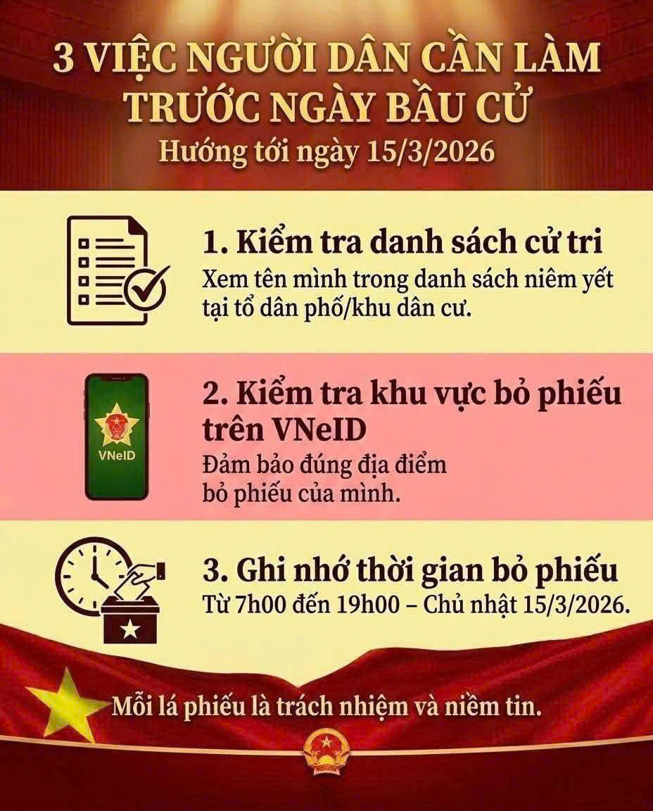3 việc người dân cần làm trước ngày bầu cử - Ảnh 1.