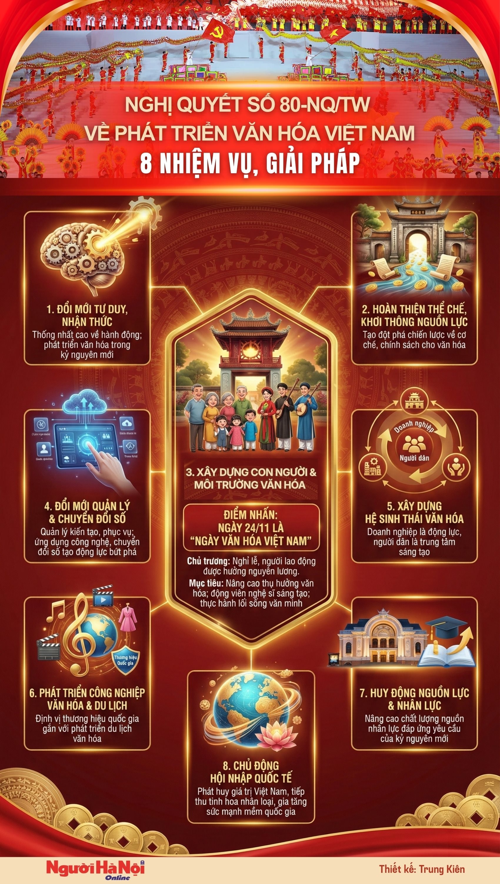 [Infographic] Nghị quyết số 80-NQ/TW: 8 nhiệm vụ, giải pháp phát triển văn hóa Việt Nam trong kỷ nguyên mới- Ảnh 1.