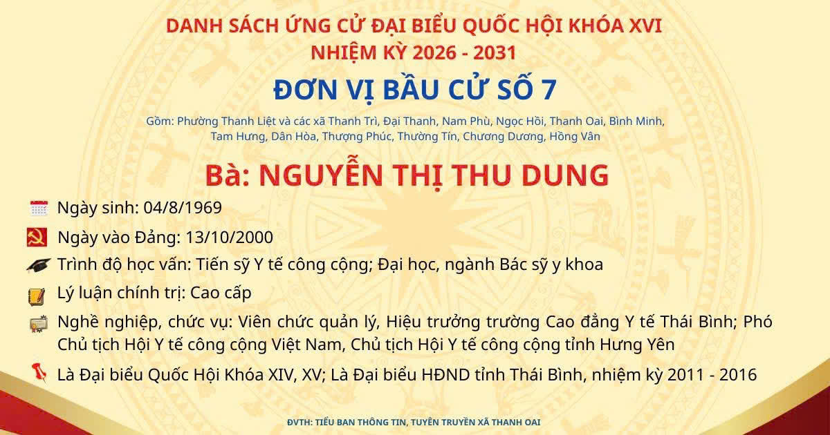 Tiểu sử những người ứng cử đại biểu đại Quốc hội khóa XVI nhiệm kỳ 2026 – 2031- Đơn vị bầu cử số 7- Ảnh 2.