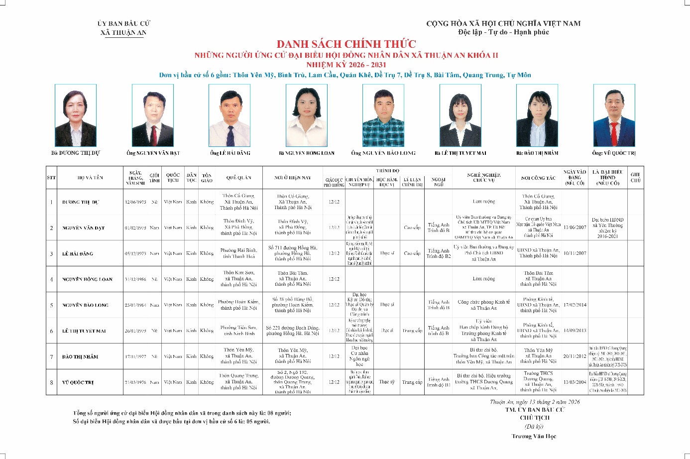 Ảnh có chứa văn bản, ảnh chụp màn hình, người  Nội dung do AI tạo ra có thể không chính xác.