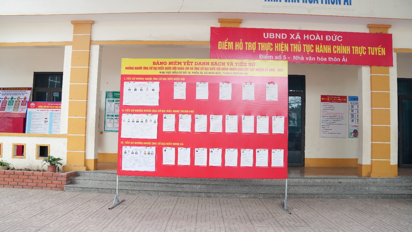 Hoài Đức hoàn thành việc niêm yết danh sách chính thức và tiểu sử tóm tắt người ứng cử đại biểu Quốc hội khóa XVI và đại biểu HĐND các cấp nhiệm kỳ 2026 - 2031- Ảnh 1.