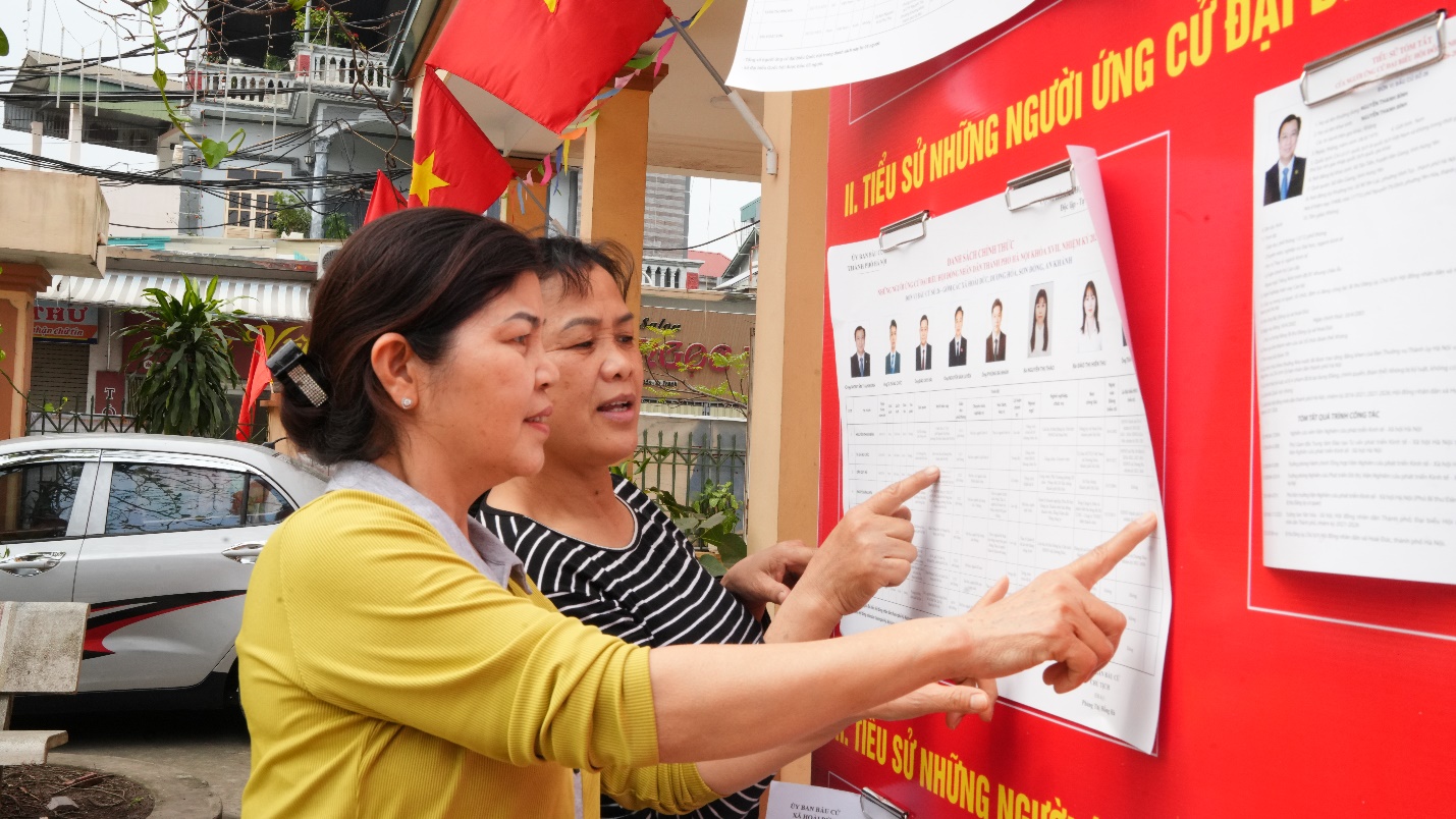 Hoài Đức hoàn thành việc niêm yết danh sách chính thức và tiểu sử tóm tắt người ứng cử đại biểu Quốc hội khóa XVI và đại biểu HĐND các cấp nhiệm kỳ 2026 - 2031- Ảnh 2.