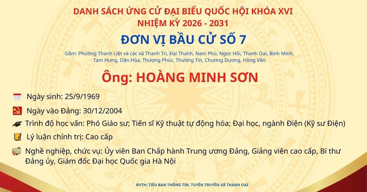 Tiểu sử những người ứng cử đại biểu đại Quốc hội khóa XVI nhiệm kỳ 2026 – 2031- Đơn vị bầu cử số 7- Ảnh 4.