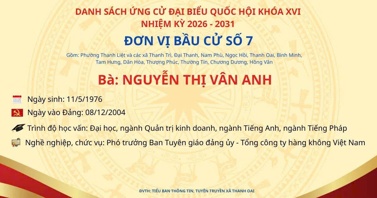 Tiểu sử những người ứng cử đại biểu đại Quốc hội khóa XVI nhiệm kỳ 2026 – 2031- Đơn vị bầu cử số 7- Ảnh 1.