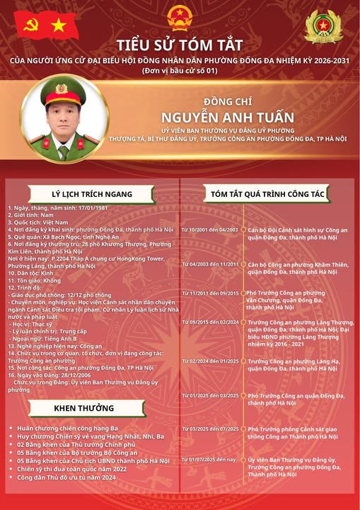 Đồng chí Thượng tá Nguyễn Anh Tuấn – Ủy viên Ban Thường vụ Đảng ủy, Bí thư Đảng ủy, Trưởng Công an phường Đống Đa ứng cử đại biểu Hội đồng nhân dân phường Đống Đa nhiệm kỳ 2026 – 2031, đơn vị bầu cử số 1- Ảnh 1.