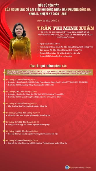 Chương trình hành động và tiểu sử tóm tắt của đồng chí Trần Thị Minh Xuân ứng cử  đại biểu HĐND phường Đống Đa nhiệm kỳ 2026-2031- Ảnh 2.
