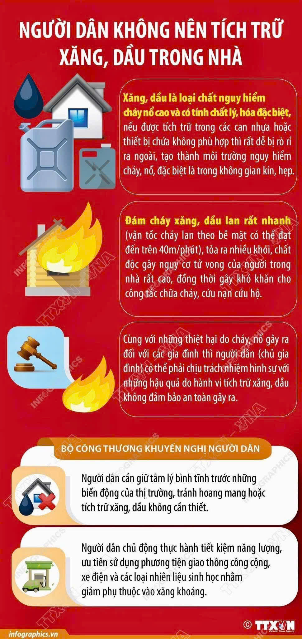 KHÔNG TÍCH TRỮ XĂNG DẦU, KHÍ GAS TRONG KHU DÂN CƯ- Ảnh 1.