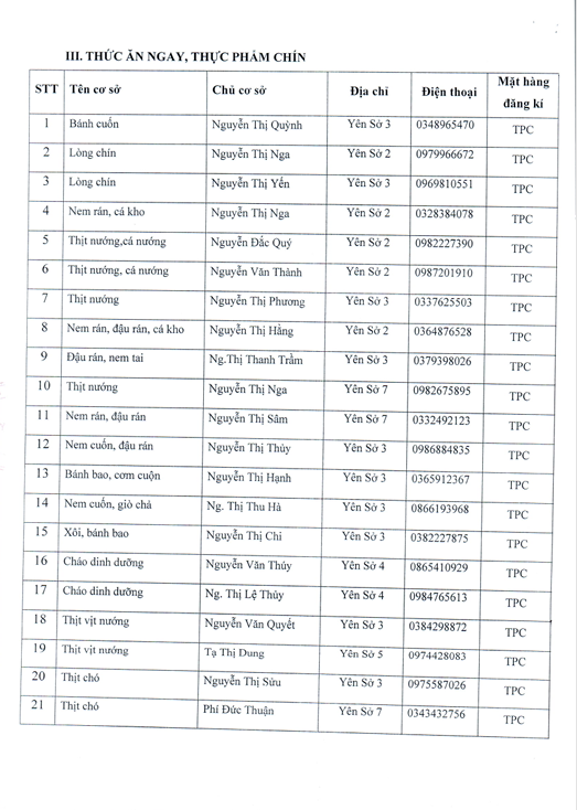 Danh sách các cơ sở sản xuất, kinh doanh DVAU, TAĐP trên địa bàn xã Dương Hòa năm 2025- Ảnh 10.
