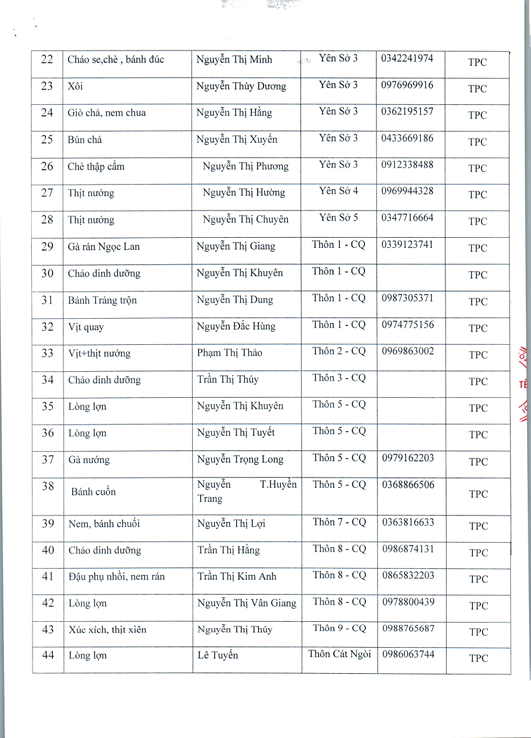 Danh sách các cơ sở sản xuất, kinh doanh DVAU, TAĐP trên địa bàn xã Dương Hòa năm 2025- Ảnh 11.