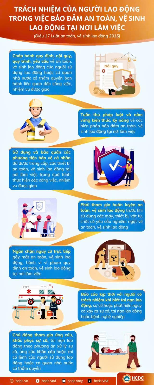 BÀI TUYÊN TRUYỀN: VỀ CHĂM SÓC VÀ NÂNG CAO SỨC KHỎE NGƯỜI LAO ĐỘNG, PHÒNG CHỐNG BỆNH NGHỀ NGHIỆP GIAI ĐOẠN 2026 – 2030- Ảnh 3.