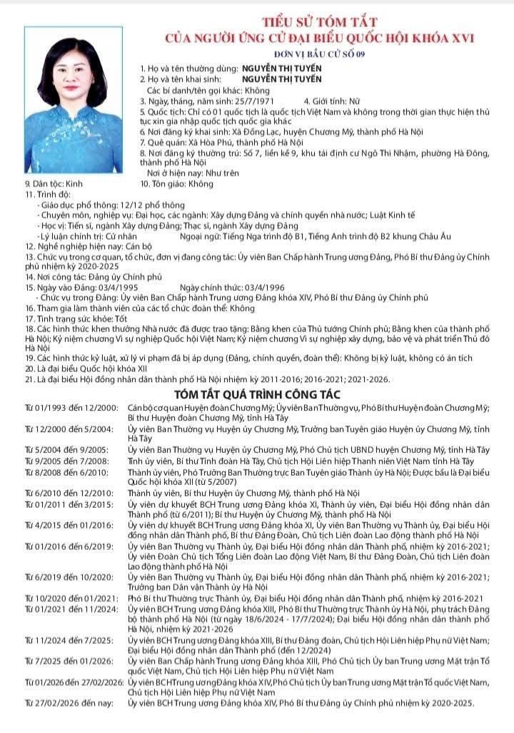 DANH SÁCH NGƯỜI ỨNG CỬ ĐẠI BIỂU QUỐC HỘI KHOÁ XVI Ở ĐƠN VỊ BẦU CỬ SỐ 9- Ảnh 3.