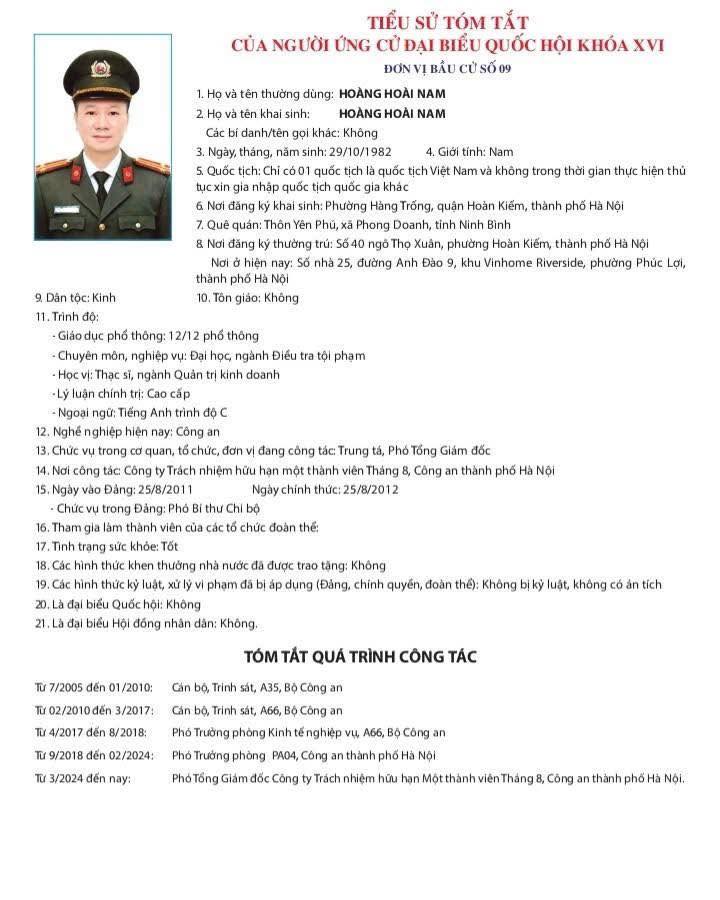 DANH SÁCH NGƯỜI ỨNG CỬ ĐẠI BIỂU QUỐC HỘI KHOÁ XVI Ở ĐƠN VỊ BẦU CỬ SỐ 9- Ảnh 5.