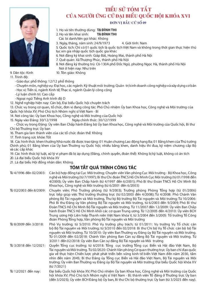 DANH SÁCH NGƯỜI ỨNG CỬ ĐẠI BIỂU QUỐC HỘI KHOÁ XVI Ở ĐƠN VỊ BẦU CỬ SỐ 9- Ảnh 4.