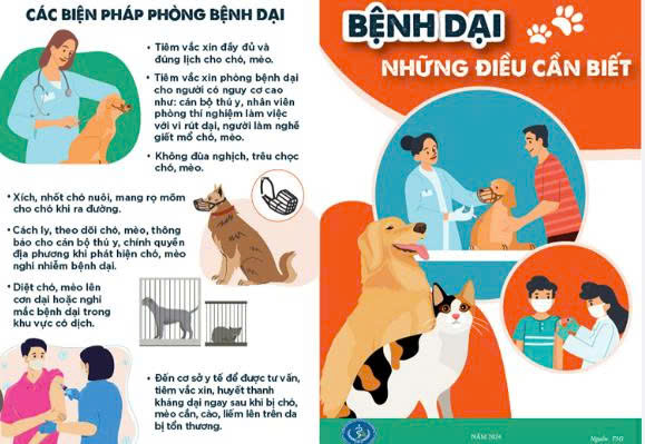 BÀI TUYÊN TRUYỀN: PHÒNG, CHỐNG BỆNH DẠI TRÊN ĐỊA BÀN XÃ PHÚC SƠN- Ảnh 1.