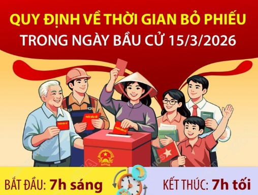 Quy định về thời gian bỏ phiếu trong ngày bầu cử 15-3- Ảnh 1.