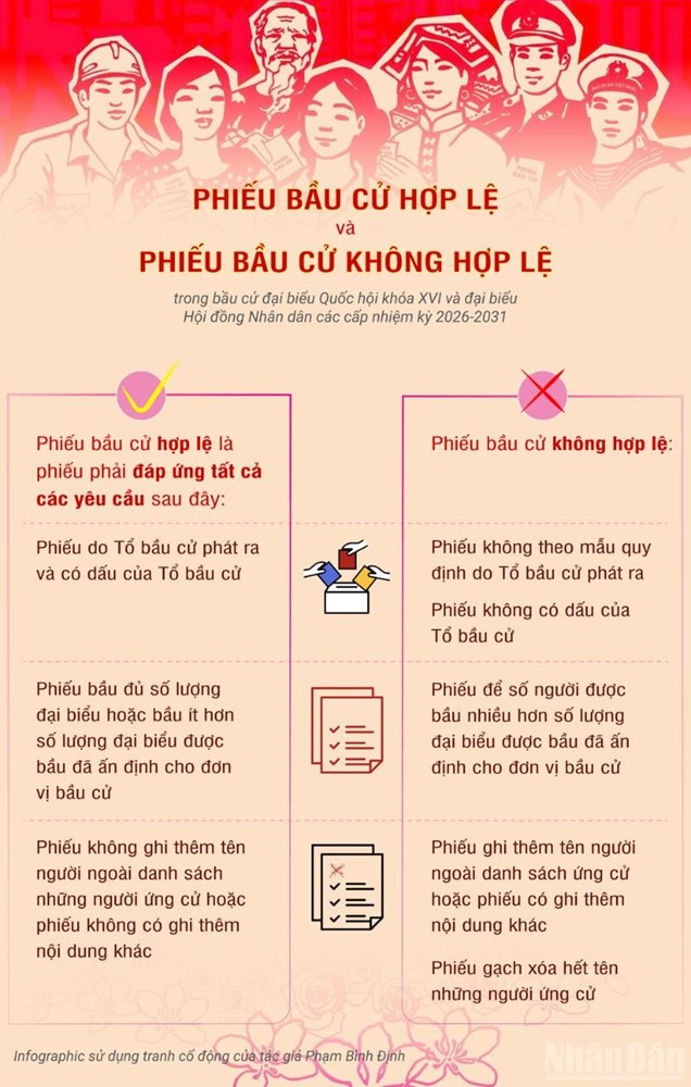 PHÁT HUY TINH THẦN TRÁCH NHIỆM CỦA MỖI CỬ TRI PHƯỜNG ĐẠI MỖ TRONG NGÀY HỘI NON SÔNG!- Ảnh 2.