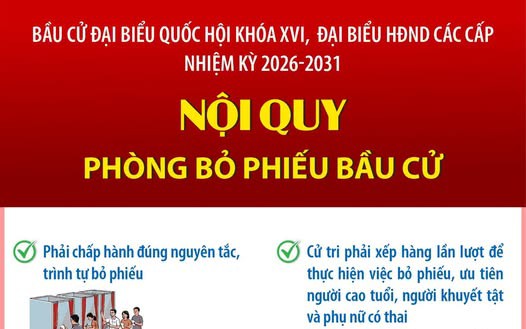 BẦU CỬ QUỐC HỘI VÀ HĐND: NỘI QUY PHÒNG BỎ PHIẾU BẦU CỬ