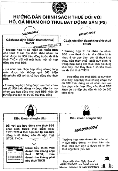 Hướng dẫn khai thuế đối với hộ kinh doanh, cá nhân kinh doanh có doanh thu năm dưới 500 triệu đồng- Ảnh 5.