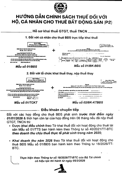 Hướng dẫn khai thuế đối với hộ kinh doanh, cá nhân kinh doanh có doanh thu năm dưới 500 triệu đồng- Ảnh 6.