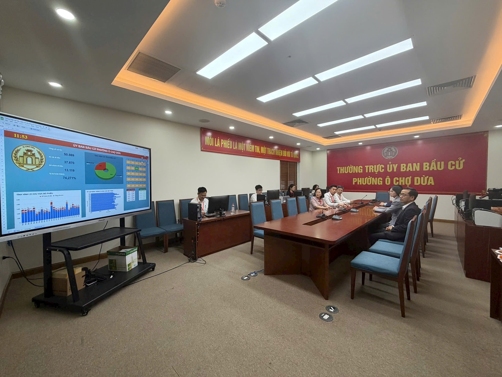 Phó Chủ tịch UBND thành phố Nguyễn Xuân Lưu kiểm tra công tác bầu cử tại phường Ô Chợ Dừa- Ảnh 2.