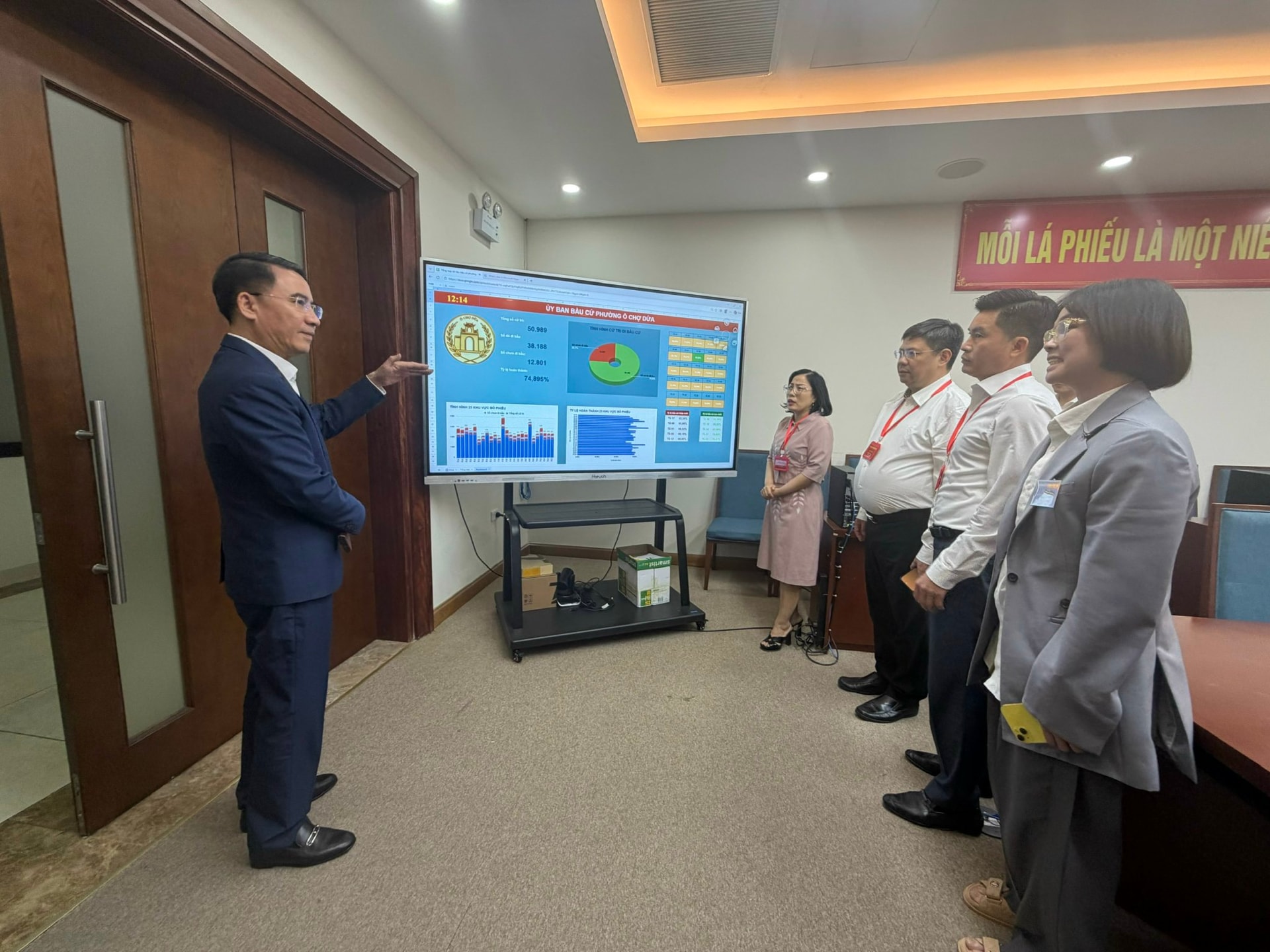 Phó Chủ tịch UBND thành phố Nguyễn Xuân Lưu kiểm tra công tác bầu cử tại phường Ô Chợ Dừa- Ảnh 1.